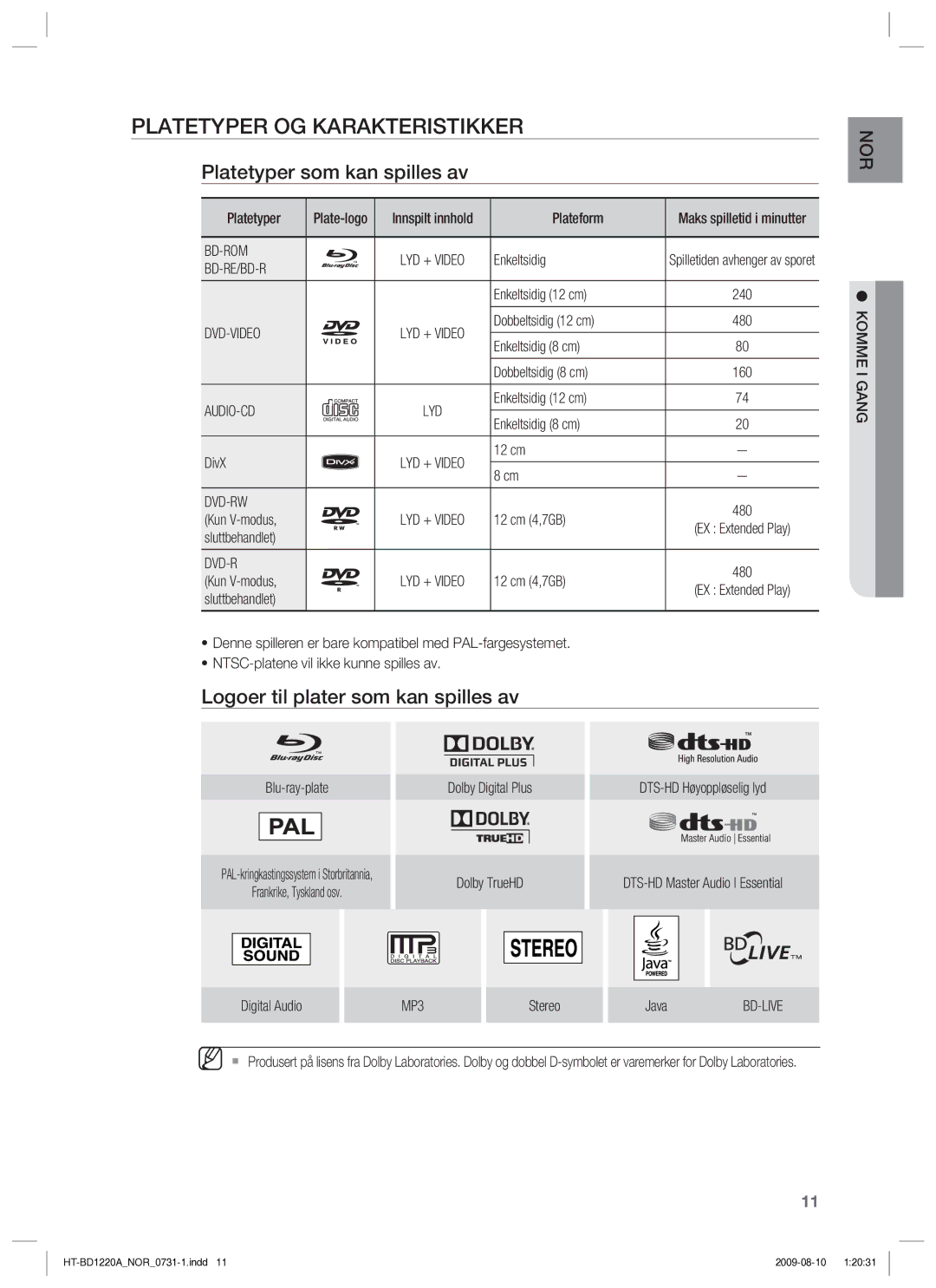 Samsung HT-BD1220R/XEE Platetyper OG Karakteristikker, Platetyper som kan spilles av, Logoer til plater som kan spilles av 