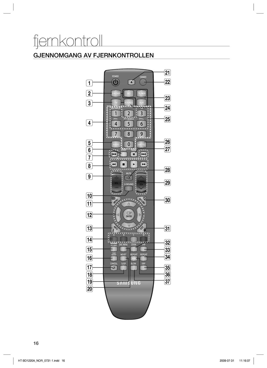 Samsung HT-BD1220R/XEE manual Gjennomgang AV Fjernkontrollen 