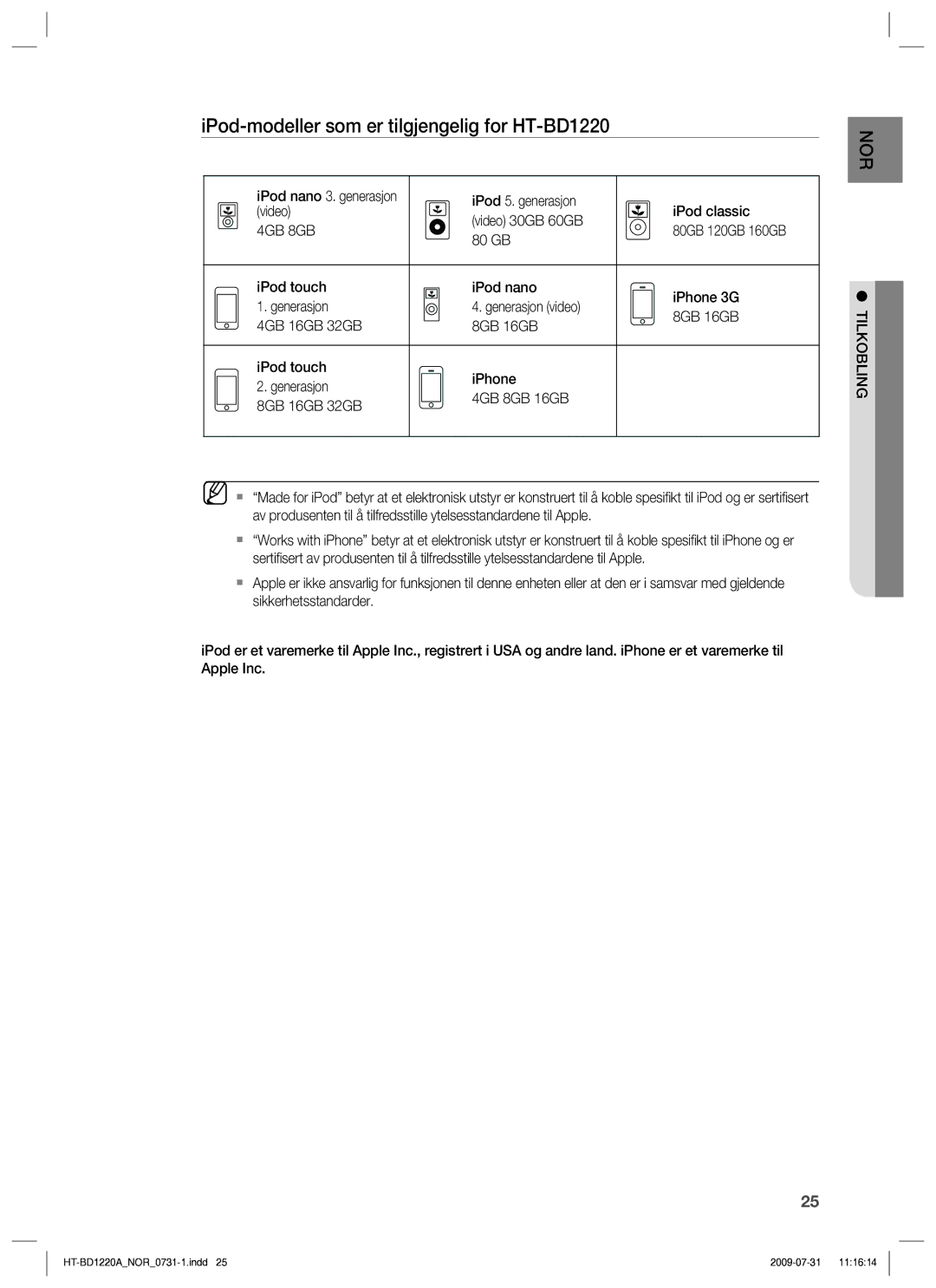 Samsung HT-BD1220R/XEE manual IPod-modeller som er tilgjengelig for HT-BD1220, 4GB 8GB 