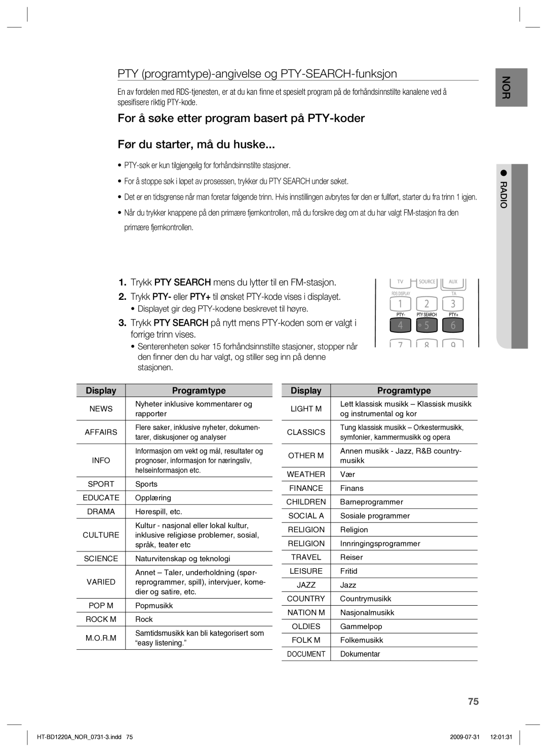 Samsung HT-BD1220R/XEE PTY programtype-angivelse og PTY-SEARCH-funksjon, Displayet gir deg PTY-kodene beskrevet til høyre 