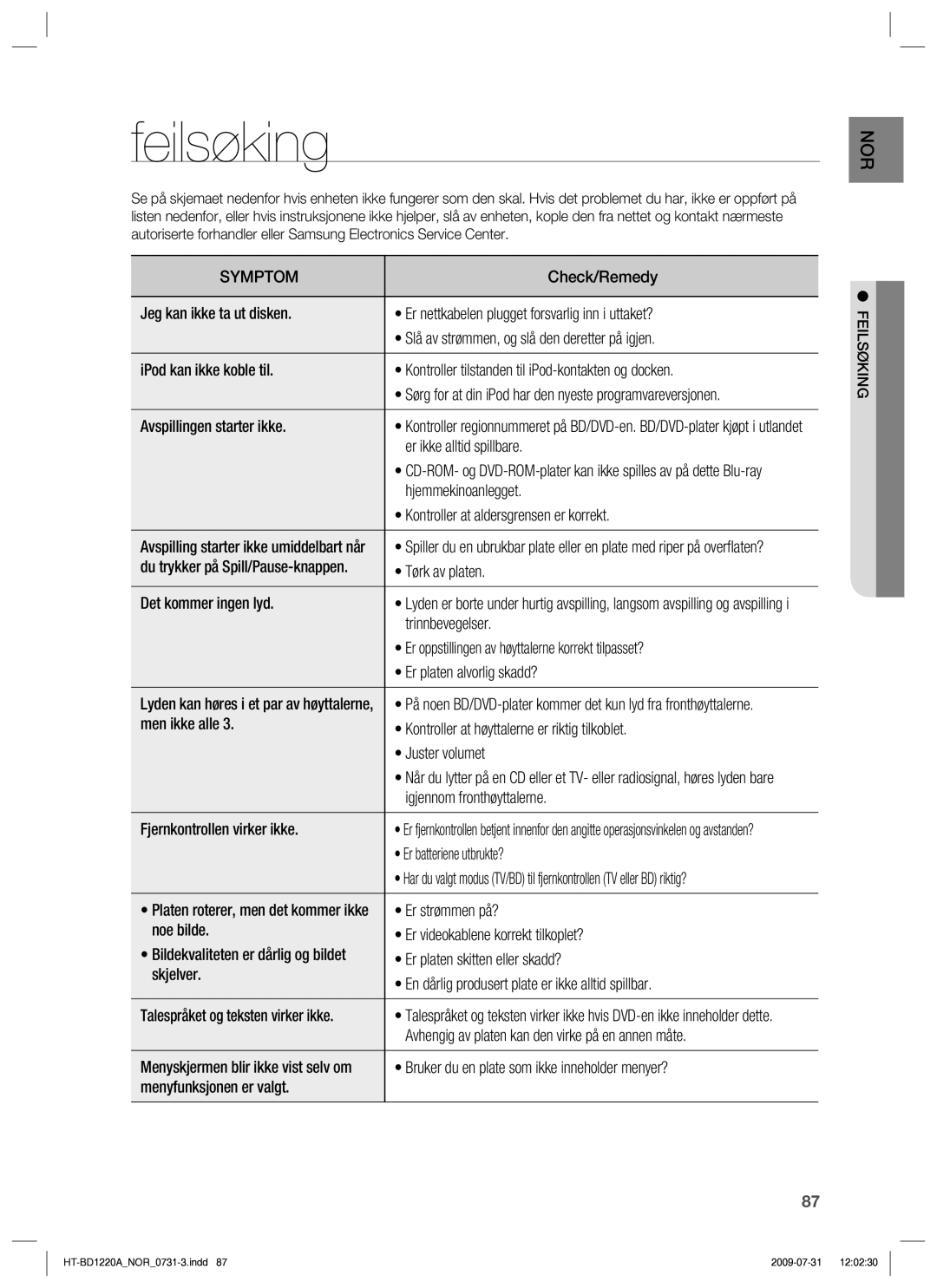 Samsung HT-BD1220R/XEE manual Feilsøking 