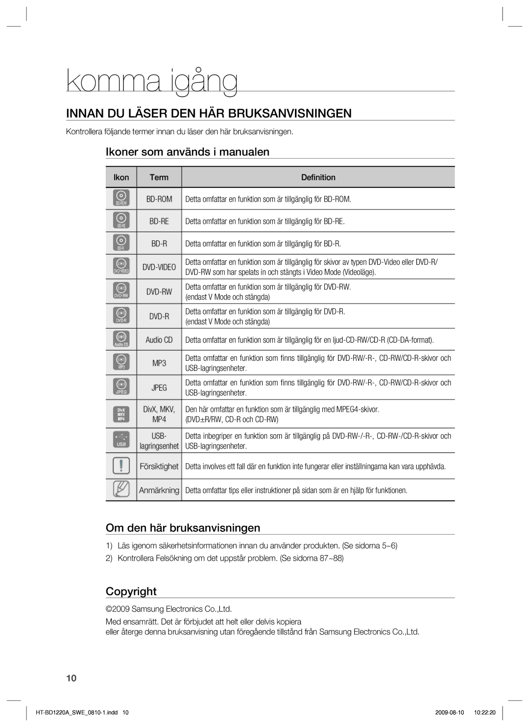 Samsung HT-BD1220R/XEE Komma igång, Innan DU Läser DEN HÄR Bruksanvisningen, Ikoner som används i manualen, Copyright 