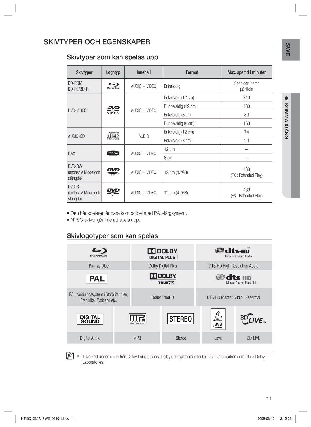 Samsung HT-BD1220R/XEE manual Skivtyper OCH Egenskaper, Skivtyper som kan spelas upp, Skivlogotyper som kan spelas 