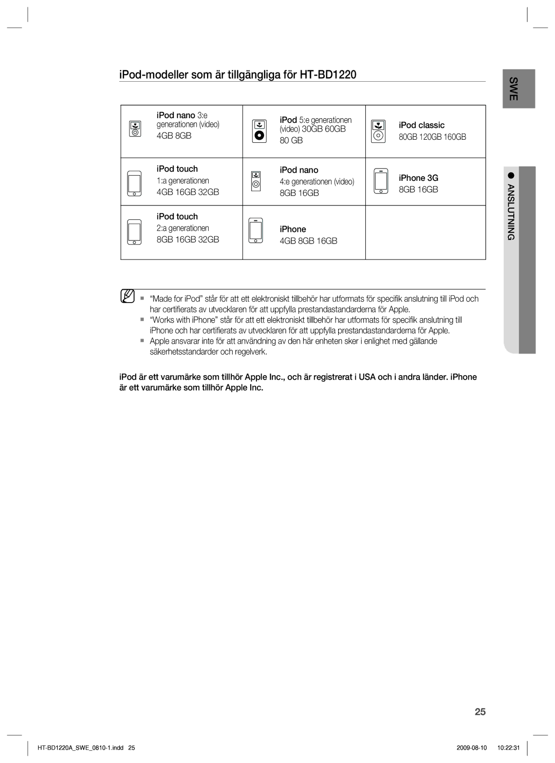 Samsung HT-BD1220R/XEE manual IPod-modeller som är tillgängliga för HT-BD1220, IPod nano 3e, 4GB 8GB 