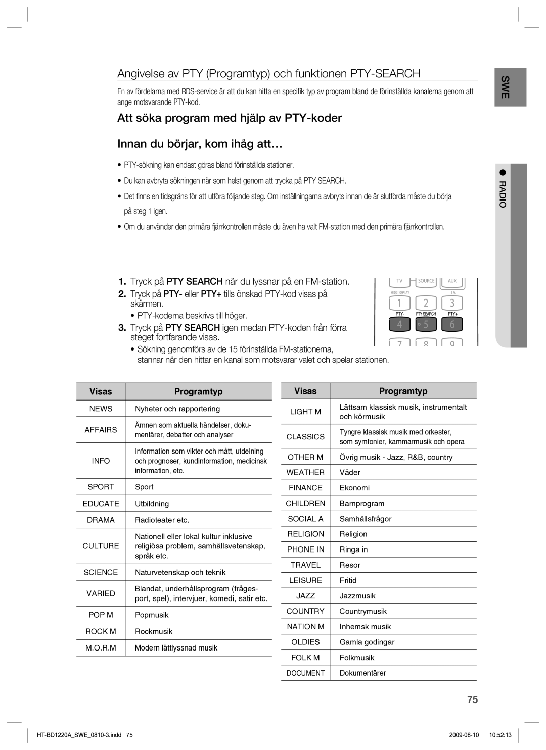 Samsung HT-BD1220R/XEE manual Angivelse av PTY Programtyp och funktionen PTY-SEARCH, PTY-koderna beskrivs till höger 