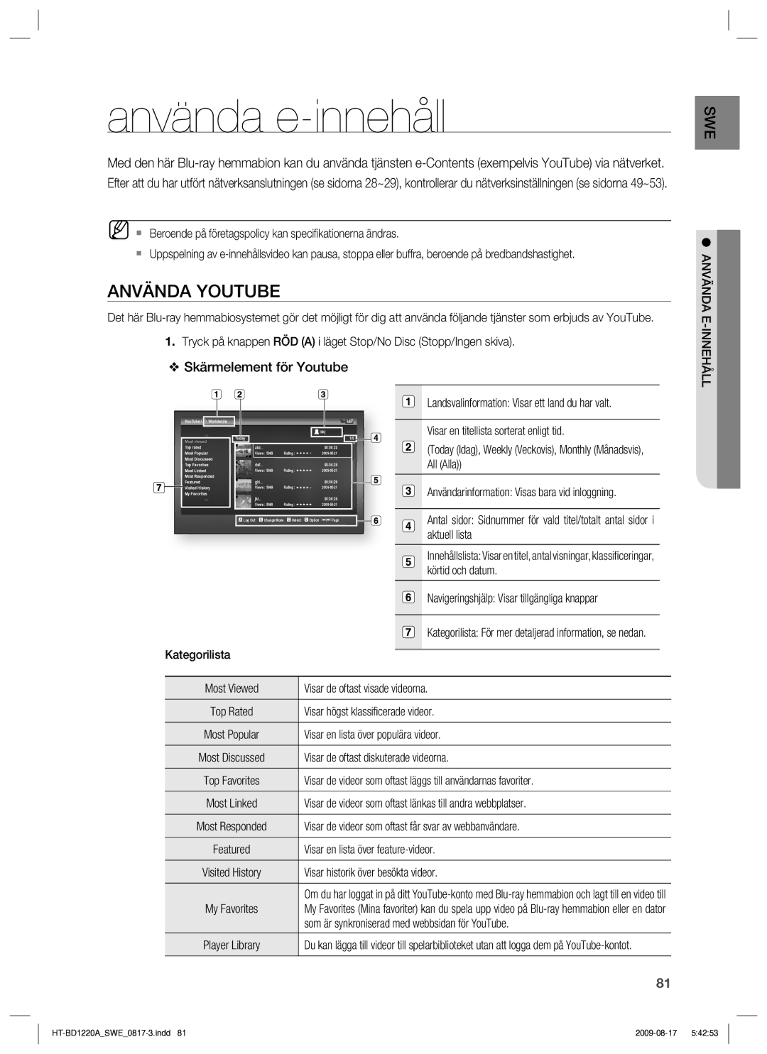 Samsung HT-BD1220R/XEE manual Använda e-innehåll, Använda Youtube, Skärmelement för Youtube, Använda E-INNEHÅLL 