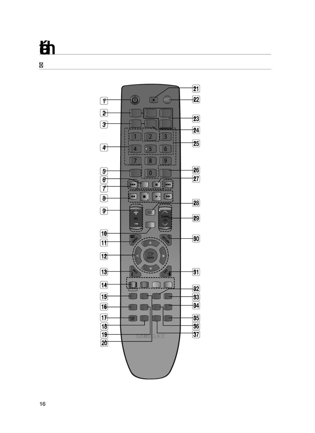 Samsung HT-BD1220R/XEF manual Télécommande 