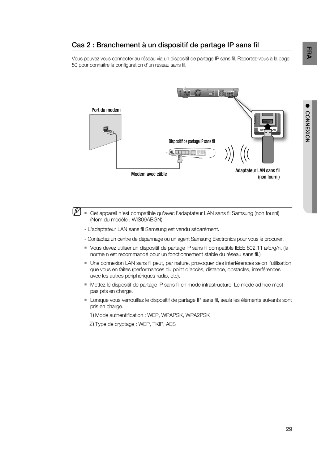 Samsung HT-BD1220R/XEF manual Cas 2 Branchement à un dispositif de partage IP sans ﬁl, Non fourni 