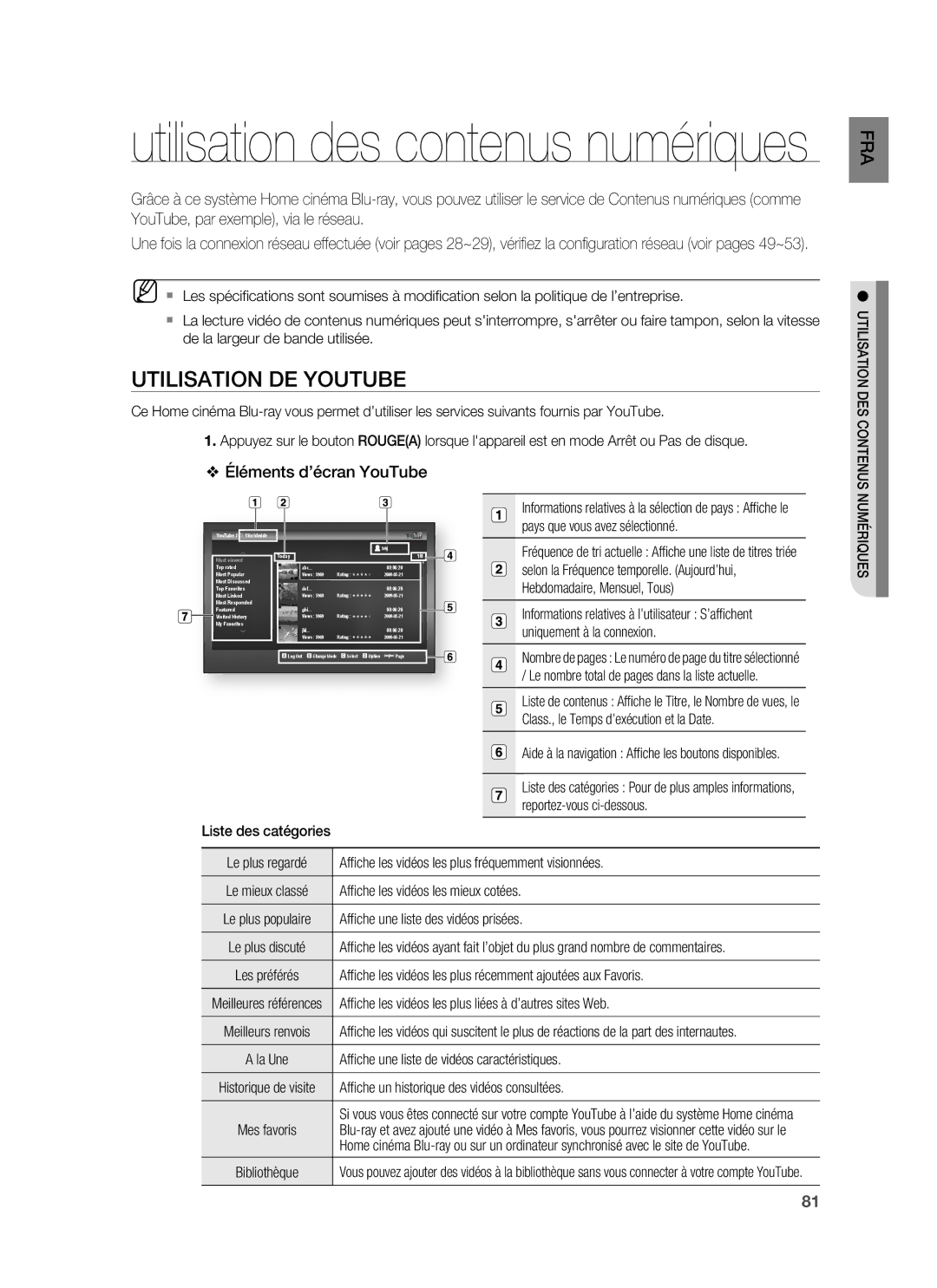 Samsung HT-BD1220R/XEF manual Utilisation DE Youtube, Éléments d’écran YouTube 