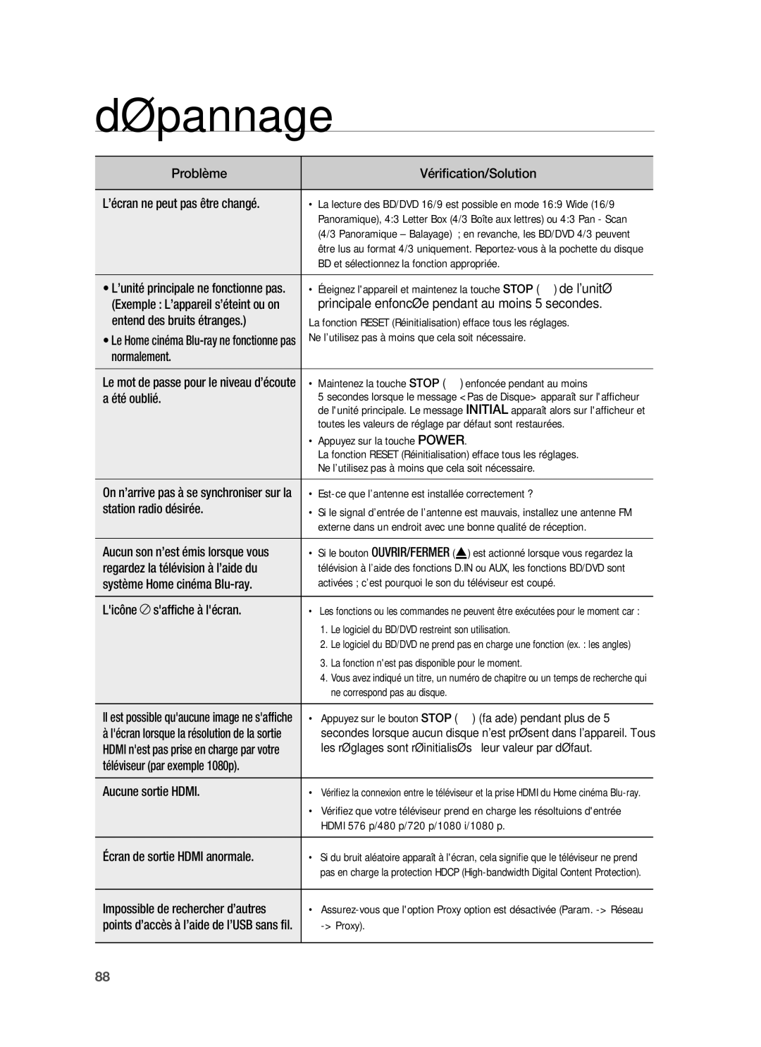 Samsung HT-BD1220R/XEF BD et sélectionnez la fonction appropriée, Principale enfoncée pendant au moins 5 secondes, Proxy 