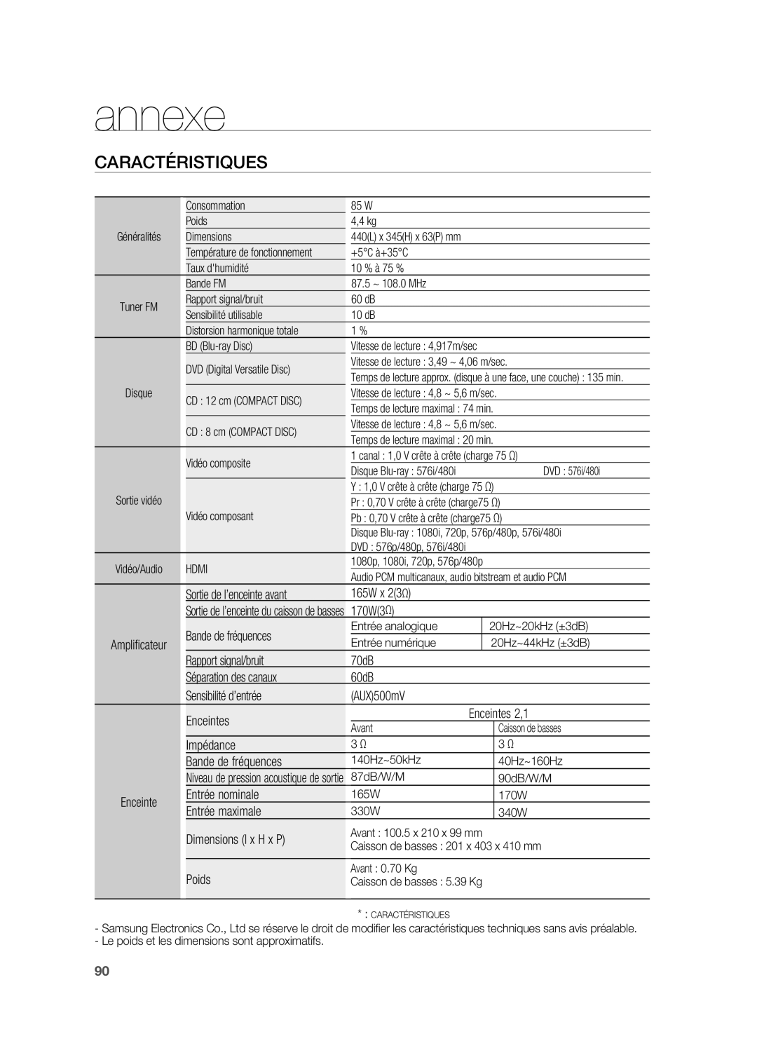 Samsung HT-BD1220R/XEF manual Caractéristiques 