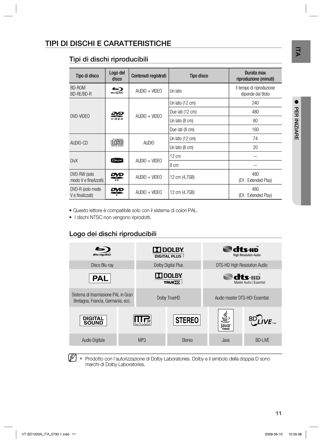 Samsung HT-BD1220R/XET manual Tipi DI Dischi E Caratteristiche, Tipi di dischi riproducibili, Logo dei dischi riproducibili 