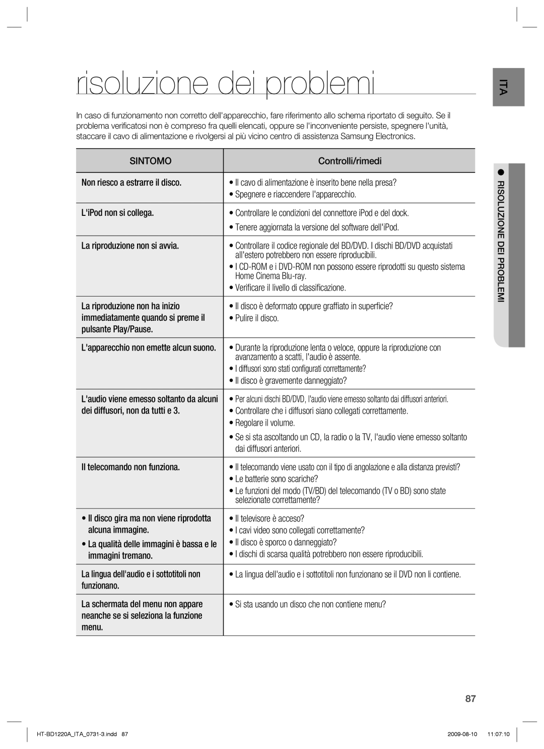 Samsung HT-BD1220R/XET manual Risoluzione dei problemi 