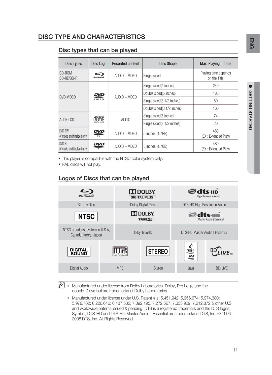 Samsung HT-BD1250 Disc Type and Characteristics, Disc types that can be played, Logos of Discs that can be played 