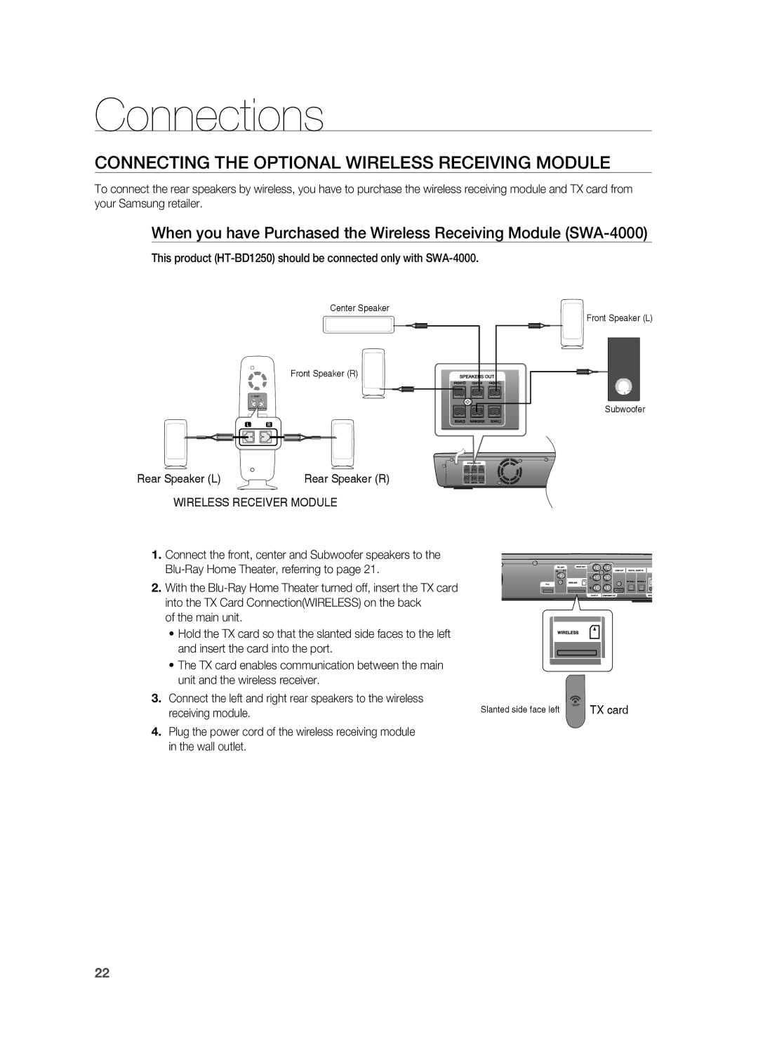 Samsung HT-BD1250 user manual Connecting the Optional Wireless Receiving Module, Wireless Receiver Module 