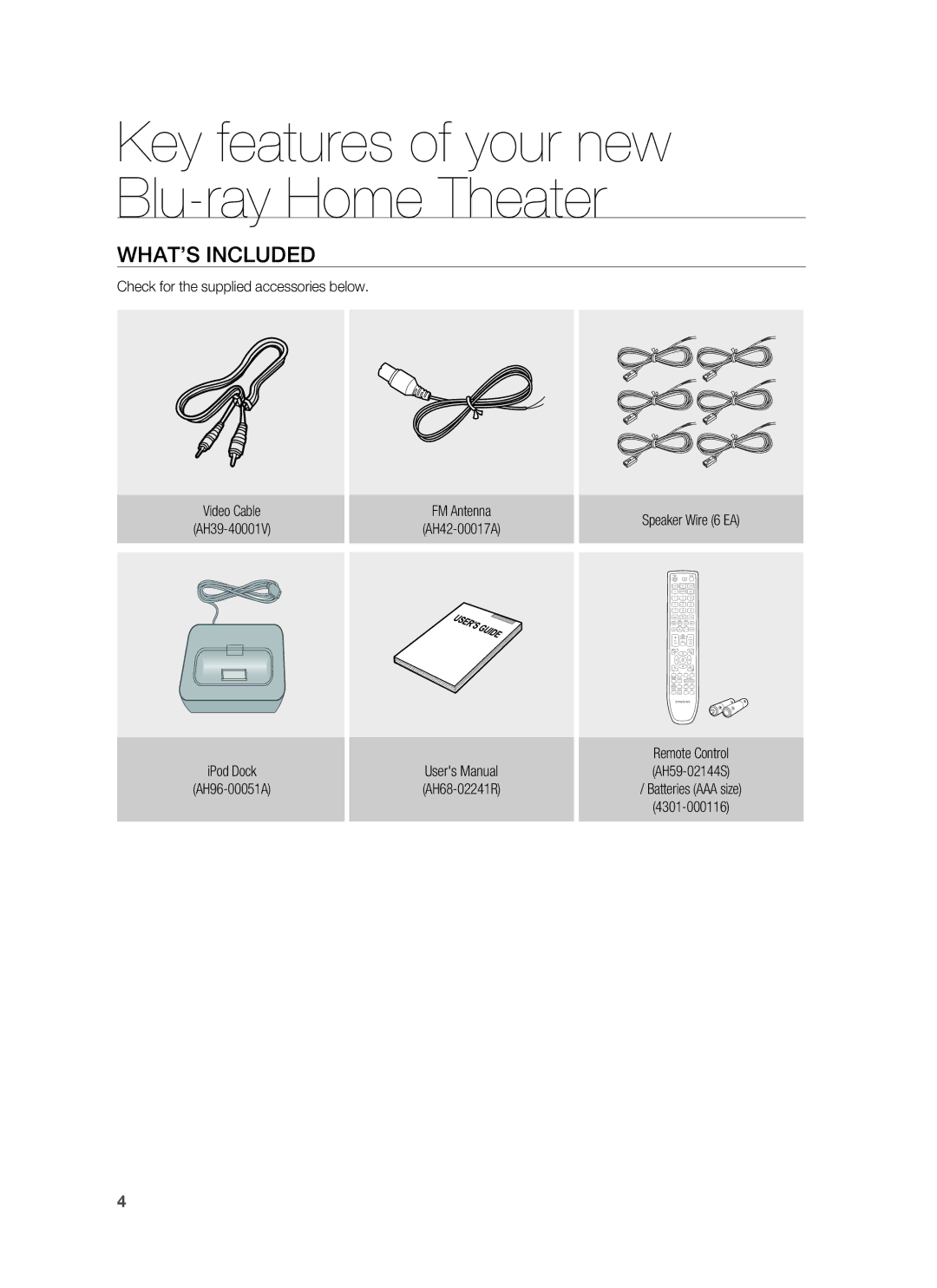 Samsung HT-BD1250 user manual Key features of your new Blu-ray Home Theater, WHAT’S Included 