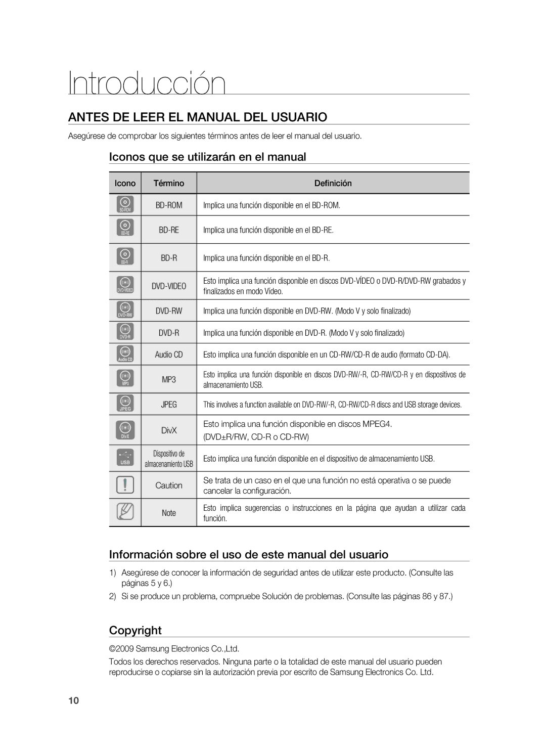 Samsung HT-BD1250R/EDC Introducción, Antes DE Leer EL Manual DEL Usuario, Iconos que se utilizarán en el manual, Copyright 