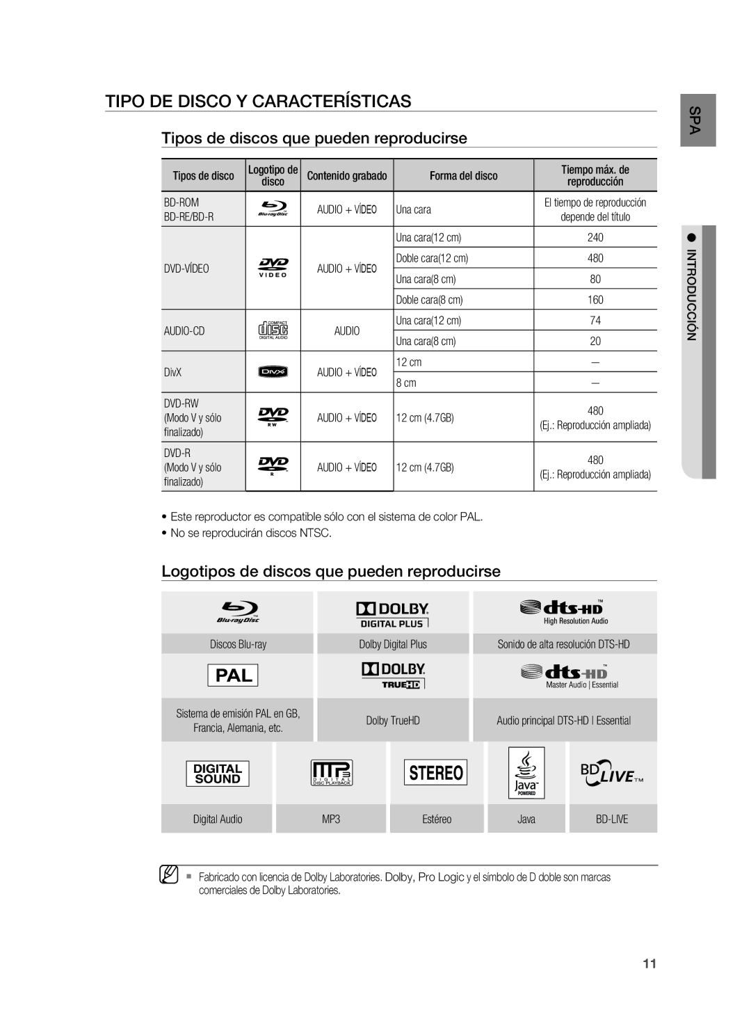 Samsung HT-BD1255R/XET, HT-BD1250R/XET manual Tipo DE Disco Y Características, Tipos de discos que pueden reproducirse 