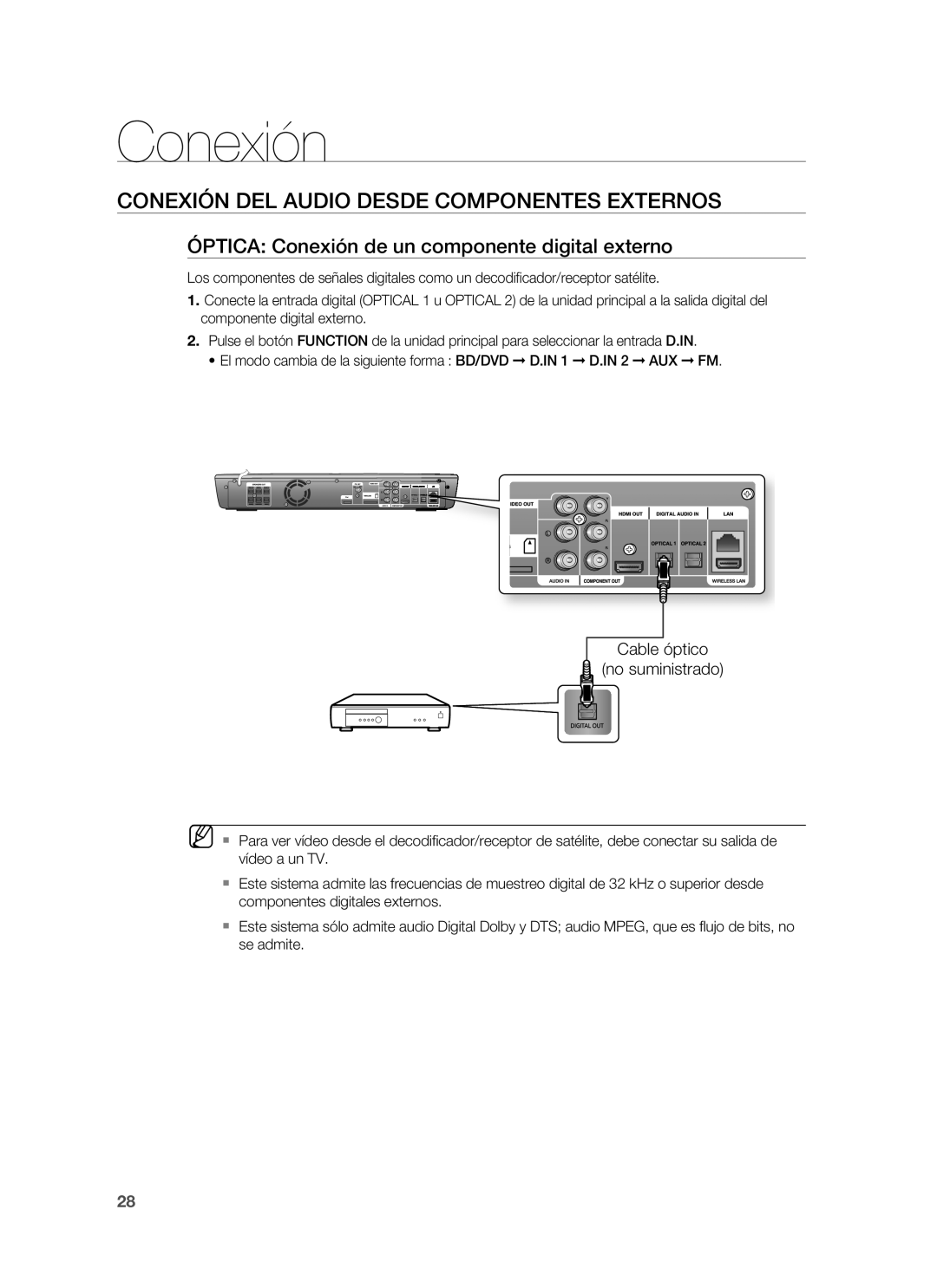 Samsung HT-BD1250R/EDC Conexión DEL Audio Desde Componentes Externos, Óptica Conexión de un componente digital externo 