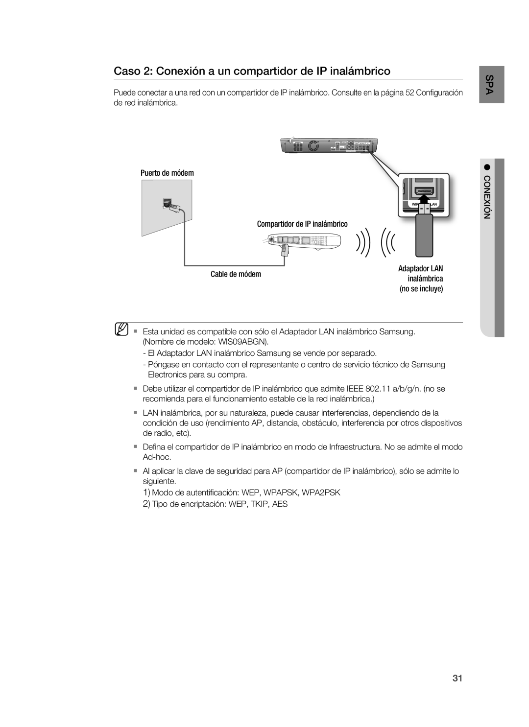 Samsung HT-BD1250R/EDC, HT-BD1250R/XET, HT-BD1255R/XET manual Caso 2 Conexión a un compartidor de IP inalámbrico 