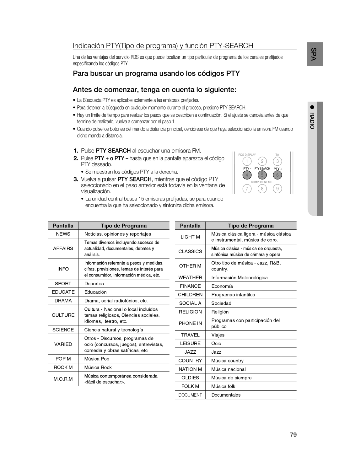 Samsung HT-BD1250R/EDC manual Indicación PTYTipo de programa y función PTY-SEARCH, Se muestran los códigos PTY a la derecha 