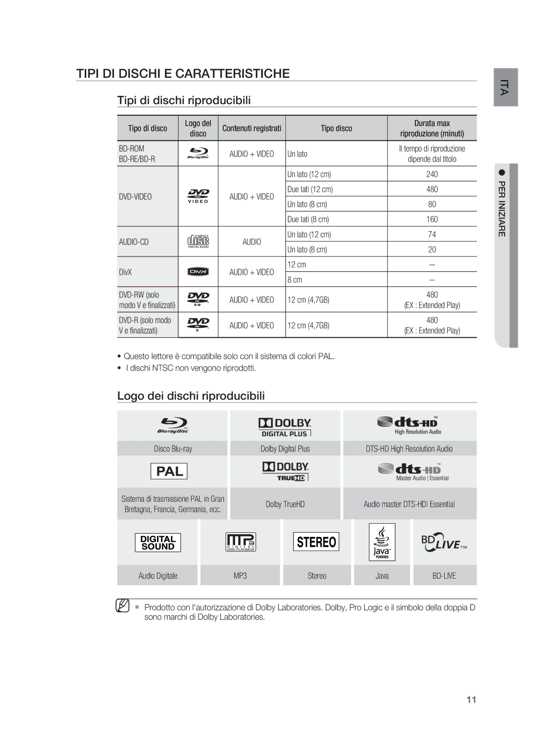 Samsung HT-BD1255R/XET manual Tipi DI Dischi E Caratteristiche, Tipi di dischi riproducibili, Logo dei dischi riproducibili 