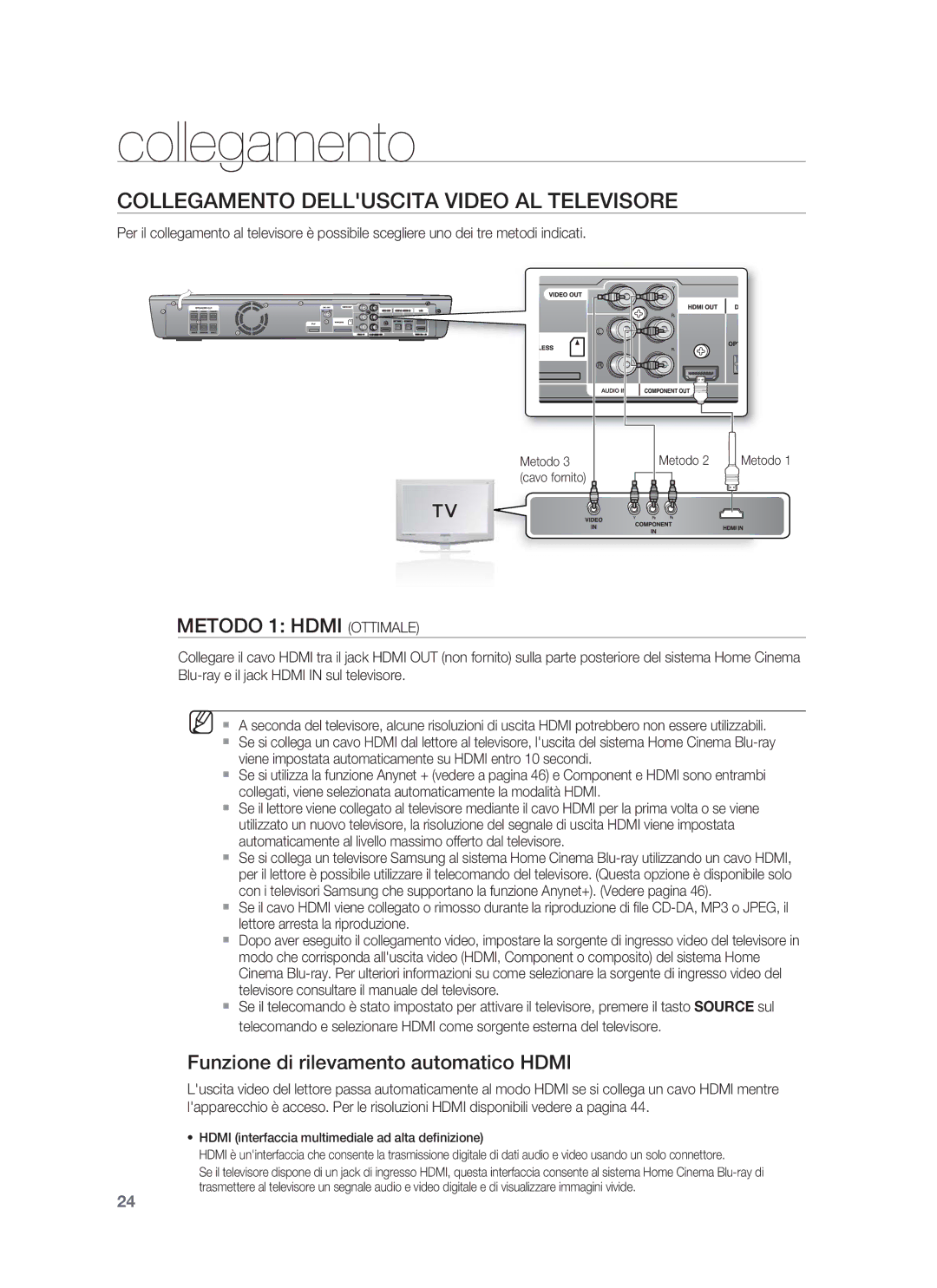 Samsung HT-BD1250R/XET manual Collegamento Delluscita Video AL Televisore, Funzione di rilevamento automatico Hdmi 