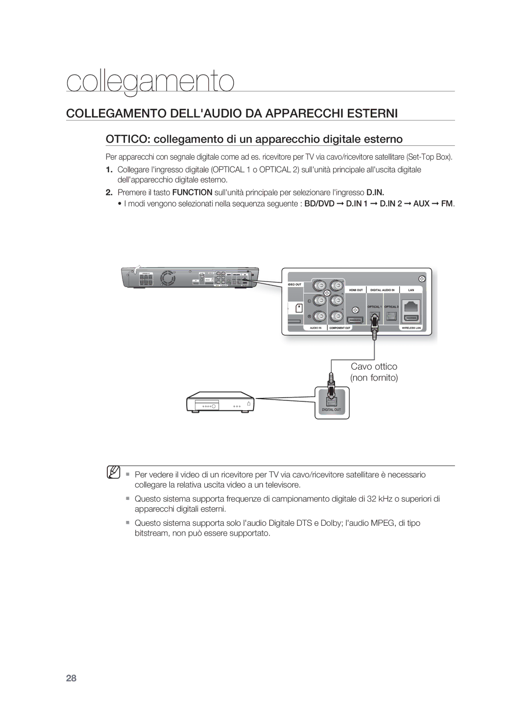 Samsung HT-BD1250R/XET, HT-BD1255R/XET manual Collegamento Dellaudio DA Apparecchi Esterni, Cavo ottico non fornito 