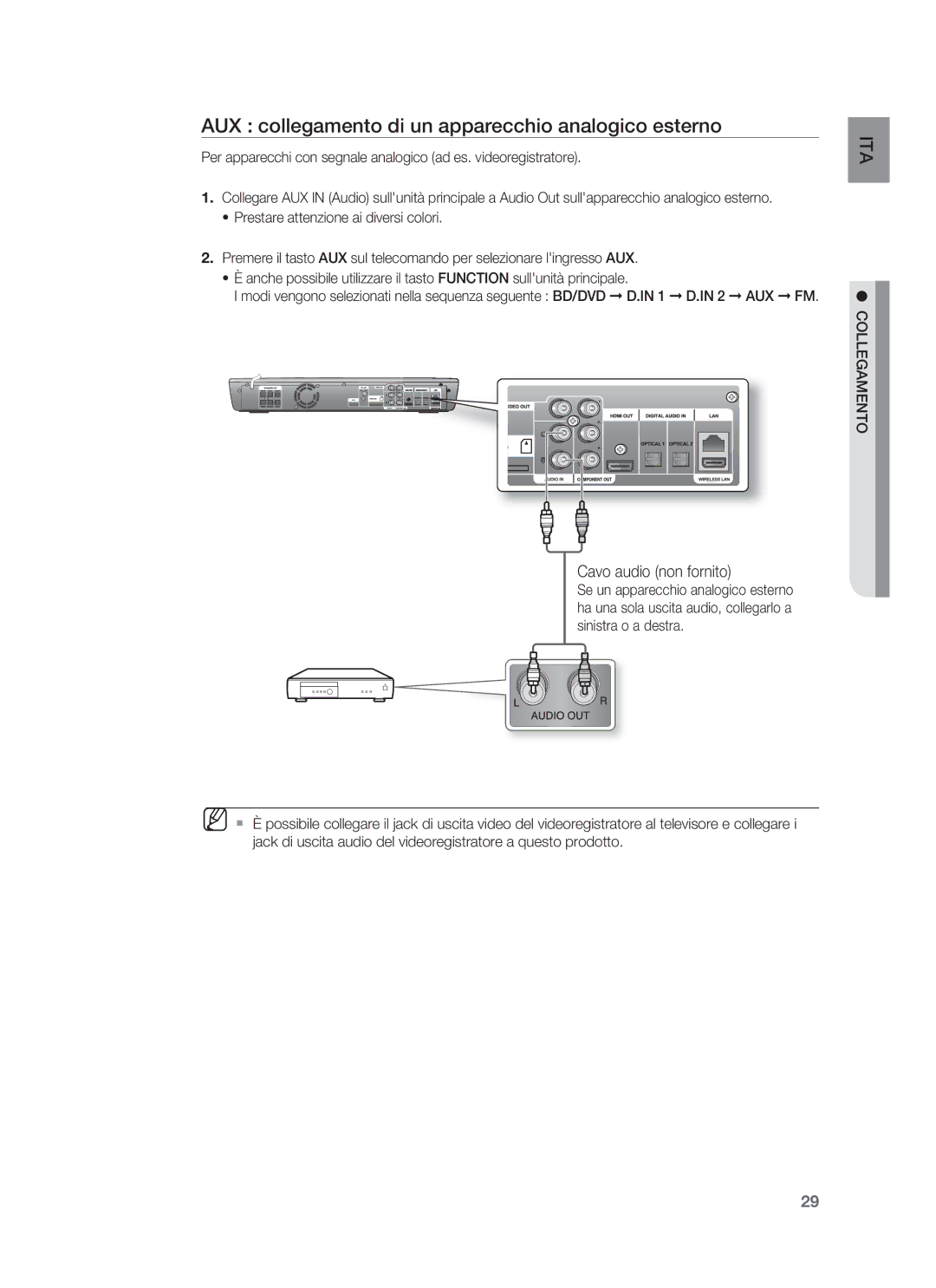 Samsung HT-BD1255R/XET, HT-BD1250R/XET manual AUX collegamento di un apparecchio analogico esterno, Cavo audio non fornito 