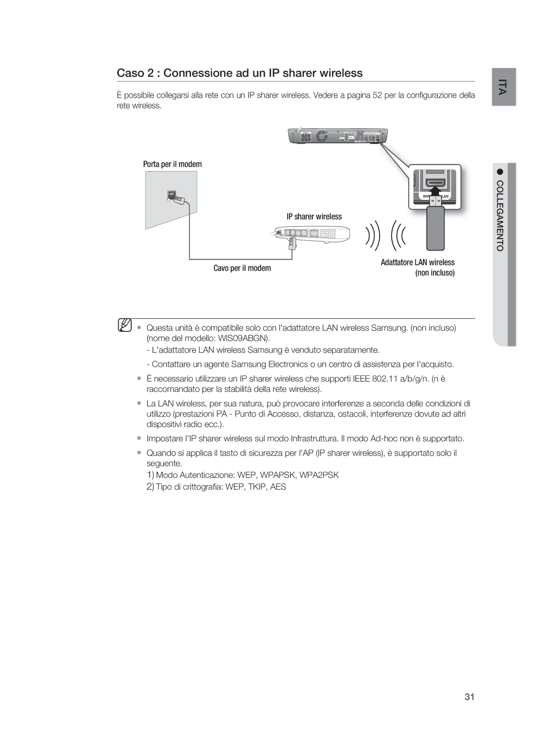 Samsung HT-BD1255R/XET, HT-BD1250R/XET manual Caso 2 Connessione ad un IP sharer wireless, Non incluso 