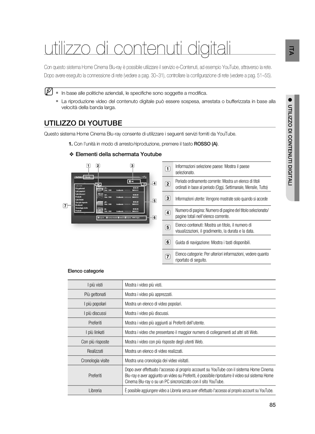 Samsung HT-BD1255R/XET, HT-BD1250R/XET manual Utilizzo di contenuti digitali 