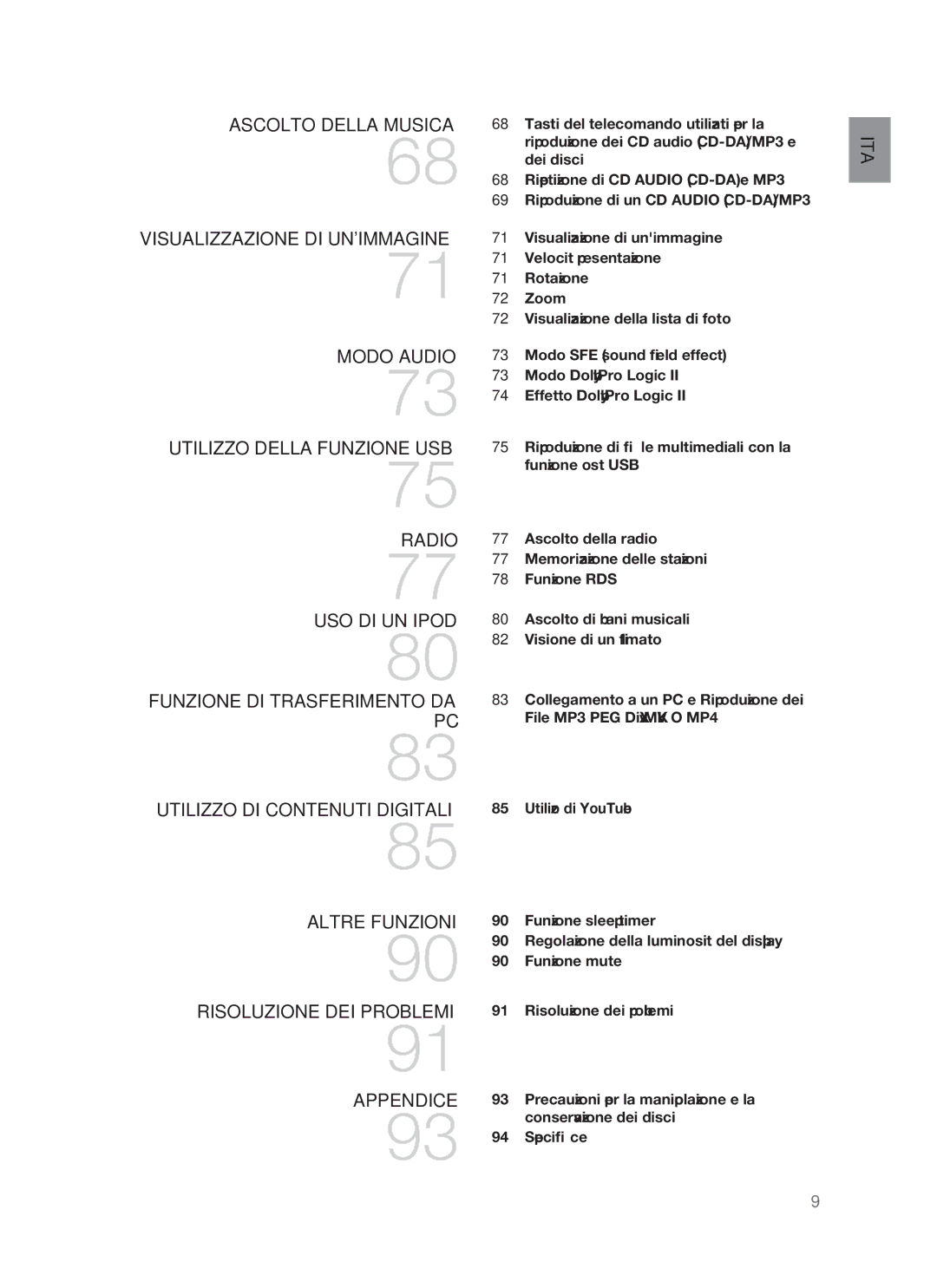 Samsung HT-BD1255R/XET, HT-BD1250R/XET manual Ita 