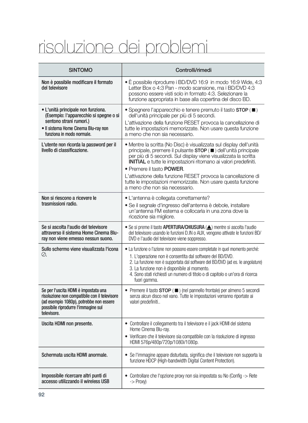 Samsung HT-BD1250R/XET Controlli/rimedi, Del televisore, Possono essere visti solo in formato 43. Selezionare la, Proxy 