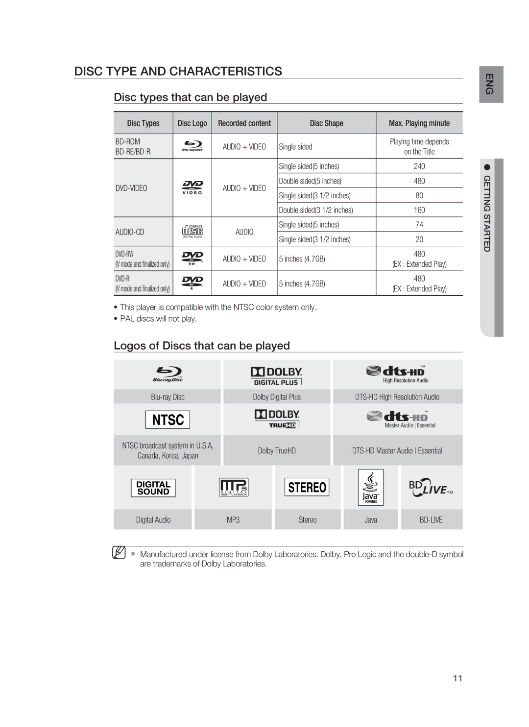 Samsung HT-BD1252 Disc Type and Characteristics, Disc types that can be played, Logos of Discs that can be played 