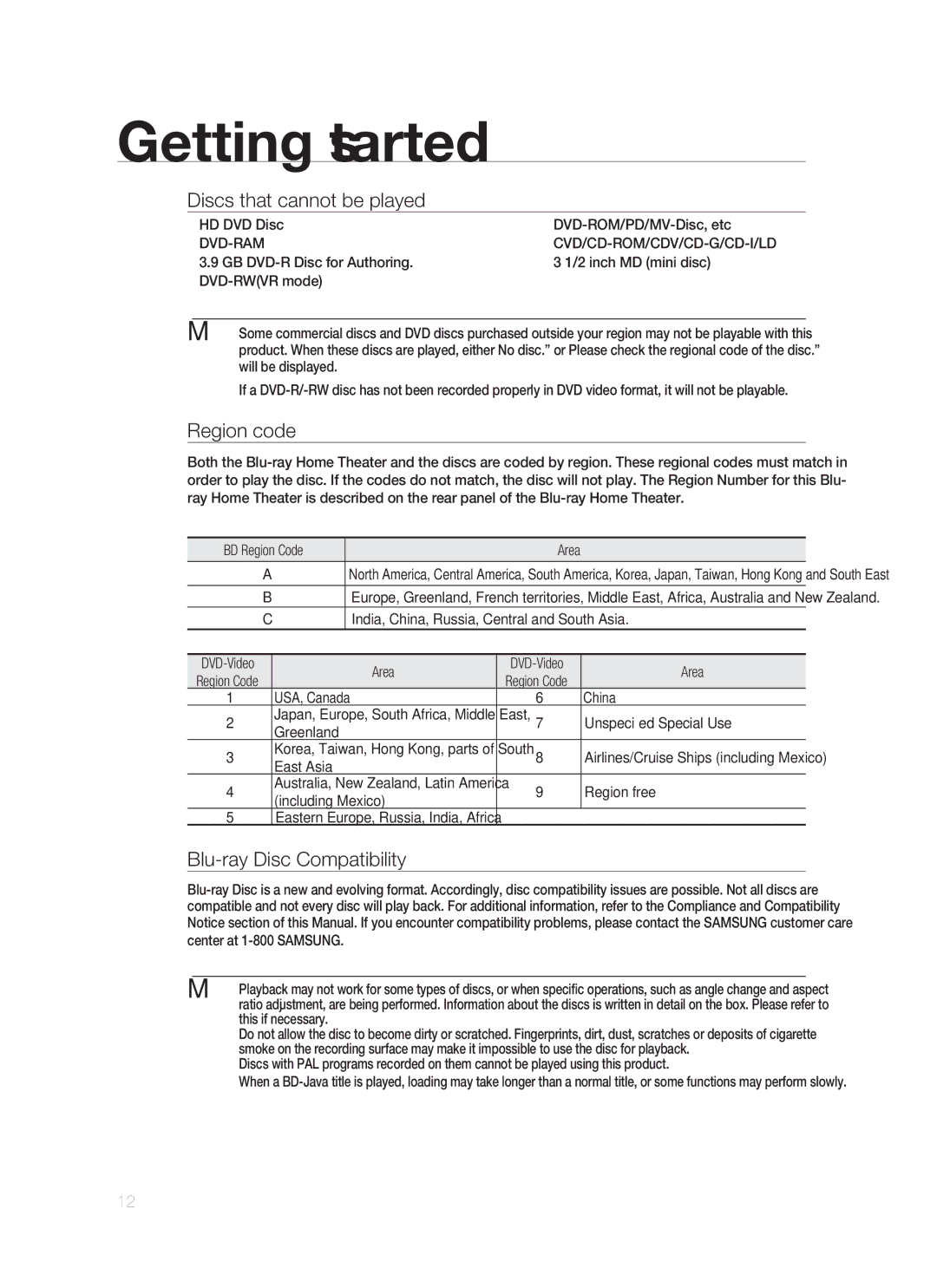 Samsung HT-BD1255, HT-BD1252 user manual Discs that cannot be played, Region code, Blu-ray Disc Compatibility, Dvd-Ram 