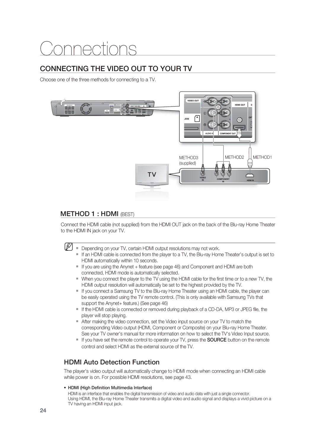 Samsung HT-BD1255, HT-BD1252 user manual Connecting the Video OUT to Your TV, Hdmi Auto Detection Function 