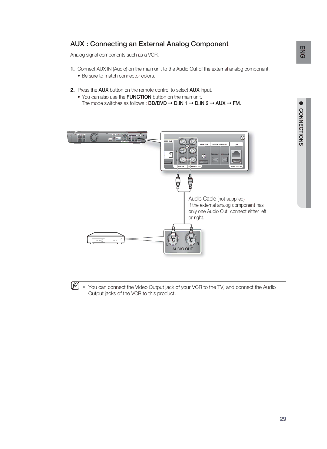 Samsung HT-BD1252, HT-BD1255 user manual AUX Connecting an External Analog Component 