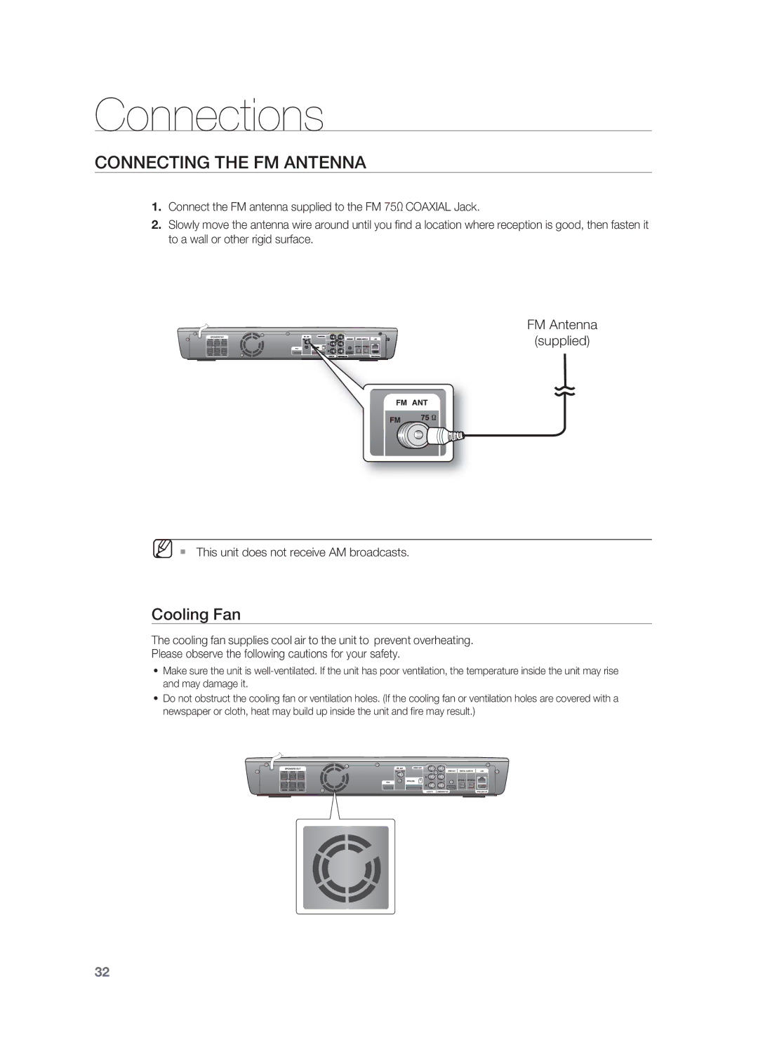 Samsung HT-BD1255 Connecting the FM Antenna, Cooling Fan, FM Antenna Supplied,  This unit does not receive AM broadcasts 