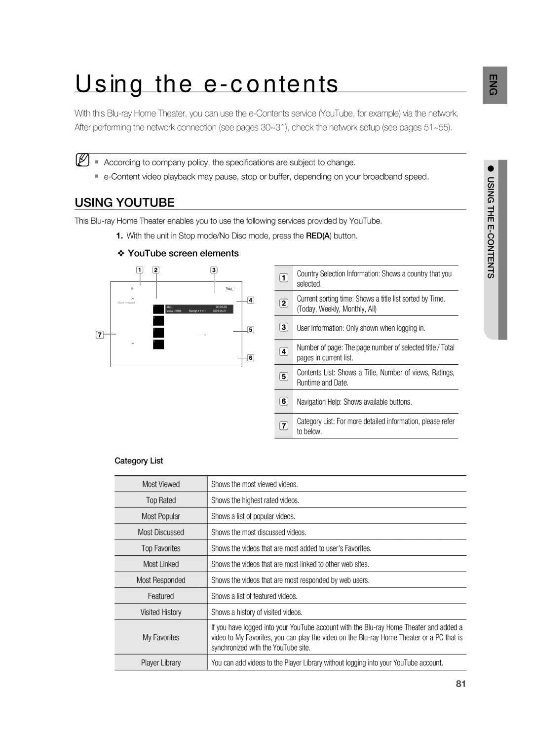 Samsung HT-BD1252, HT-BD1255 user manual Using the e-contents 