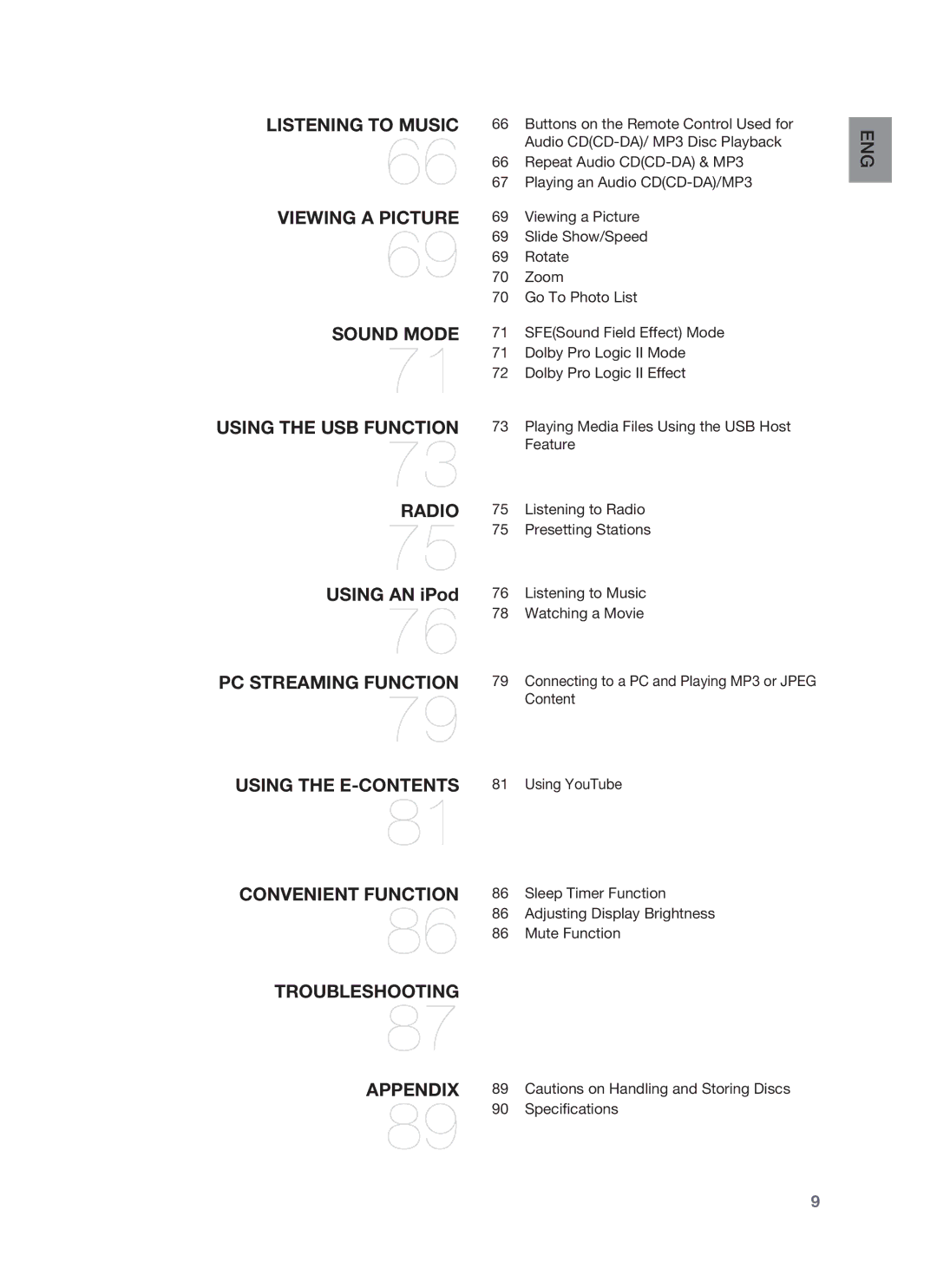 Samsung HT-BD1252, HT-BD1255 user manual Troubleshooting Appendix 