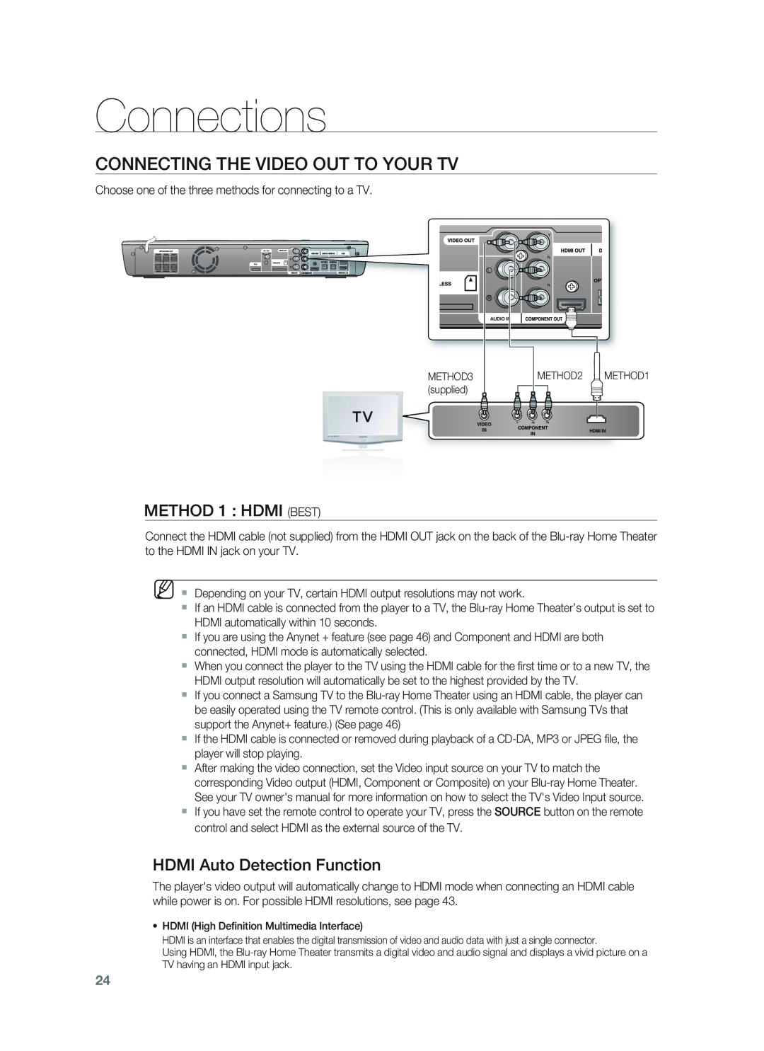 Samsung HT-BD1255 Connecting The Video Out To Your Tv, METHOD 1 : HDMI BEST, HDMI Auto Detection Function, Connections 