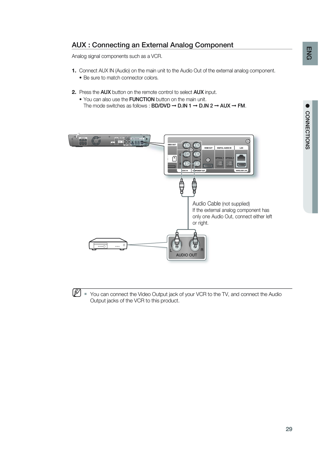 Samsung HT-BD1252, HT-BD1255 user manual AUX : Connecting an External Analog Component 