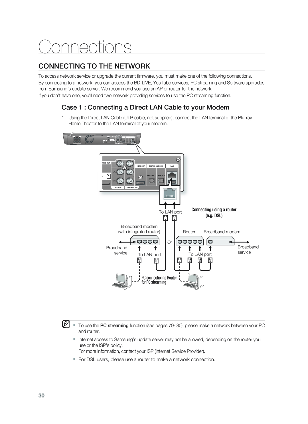Samsung HT-BD1255, HT-BD1252 user manual Connecting To The Network, Connections 