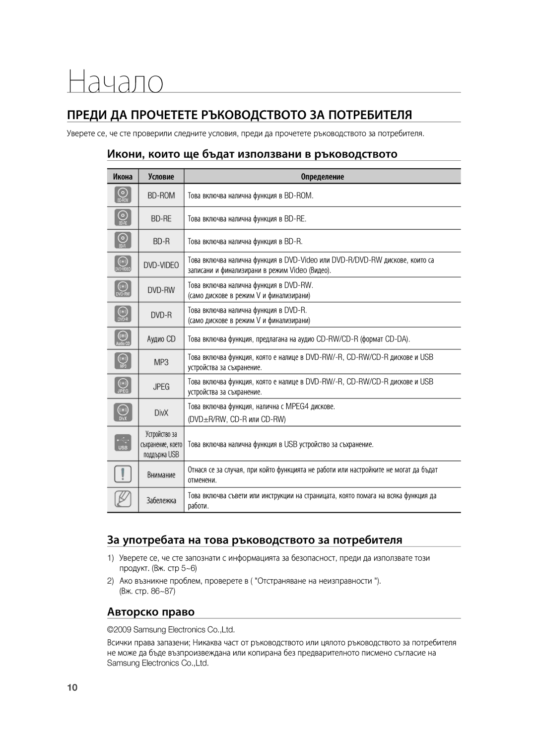 Samsung HT-BD1250R/EDC, HT-BD1255R/EDC manual Начало, Преди ДА Прочетете Ръководството ЗА Потребителя, Авторско право 