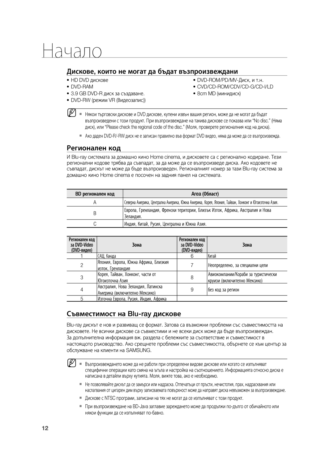 Samsung HT-BD1255R/EDC Дискове, които не могат да бъдат възпроизвеждани, Регионален код, Съвместимост на Blu-ray дискове 