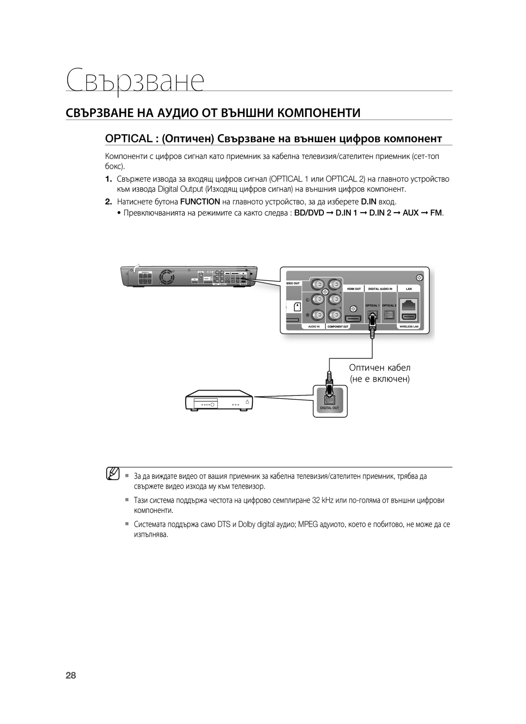 Samsung HT-BD1250R/EDC manual Свързване НА Аудио ОТ Външни Компоненти, Optical Оптичен Свързване на външен цифров компонент 