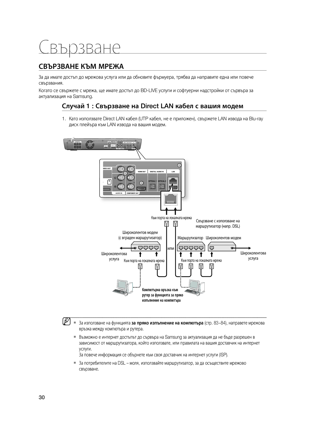 Samsung HT-BD1255R/EDC, HT-BD1250R/EDC manual Свързване КЪМ Мрежа, Случай 1 Свързване на Direct LAN кабел с вашия модем 