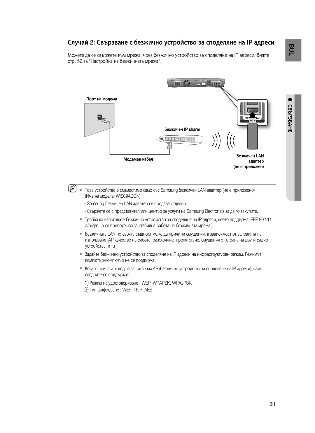 Samsung HT-BD1250R/EDC, HT-BD1255R/EDC, HT-BD1255R/XEE manual Bul 