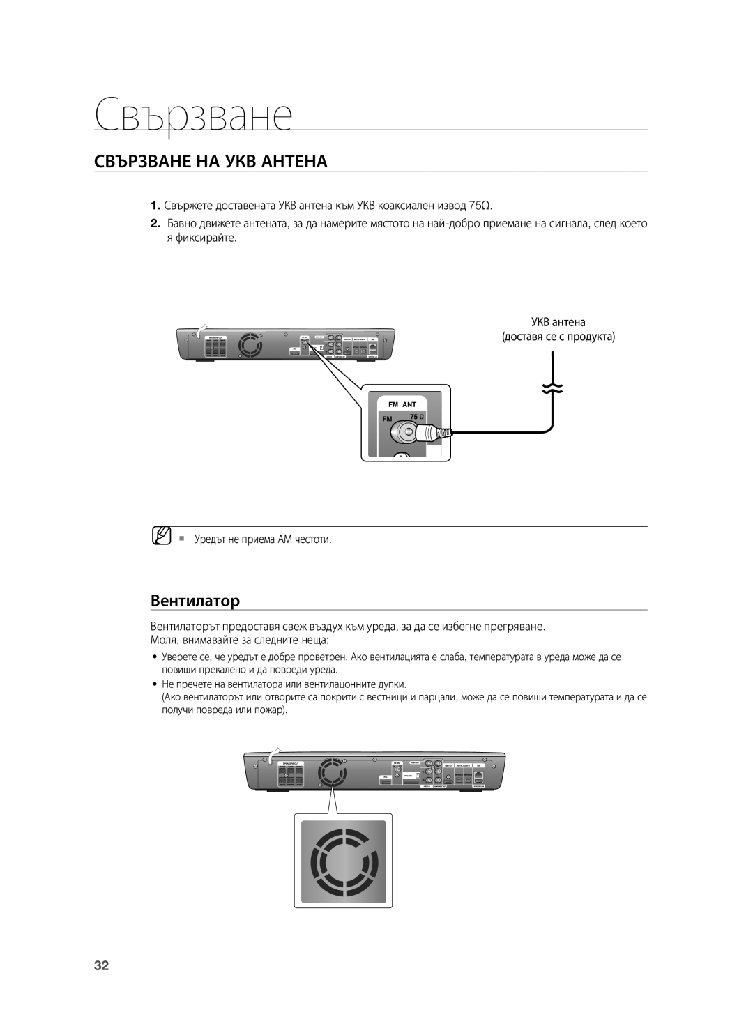 Samsung HT-BD1255R/XEE, HT-BD1255R/EDC, HT-BD1250R/EDC manual Свързване НА УКВ Антена, Вентилатор 