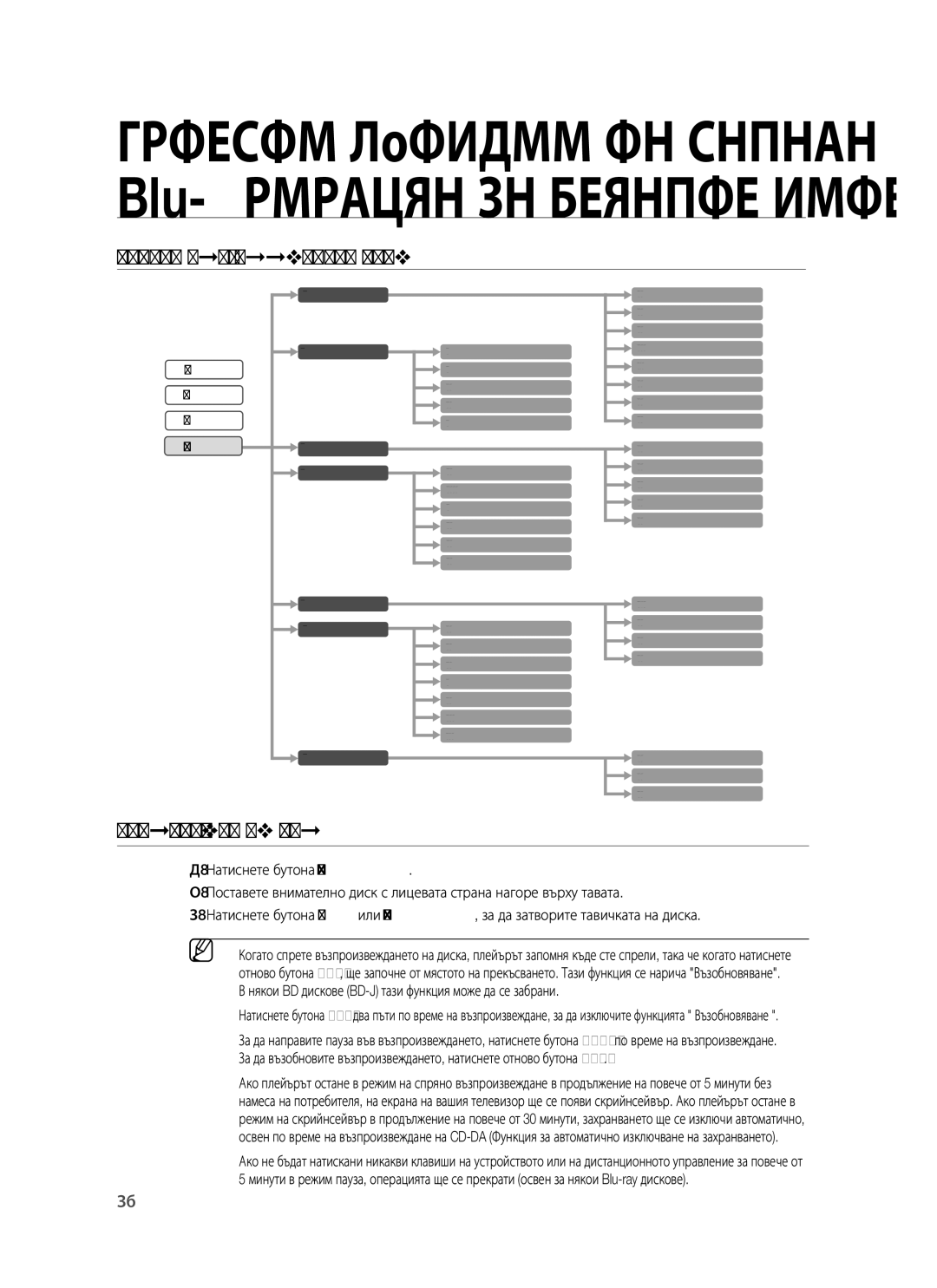 Samsung HT-BD1250R/EDC, HT-BD1255R/EDC Движение През Екранните Менюта, Възпроизвеждане НА Диск, Video Music Photo Setup 